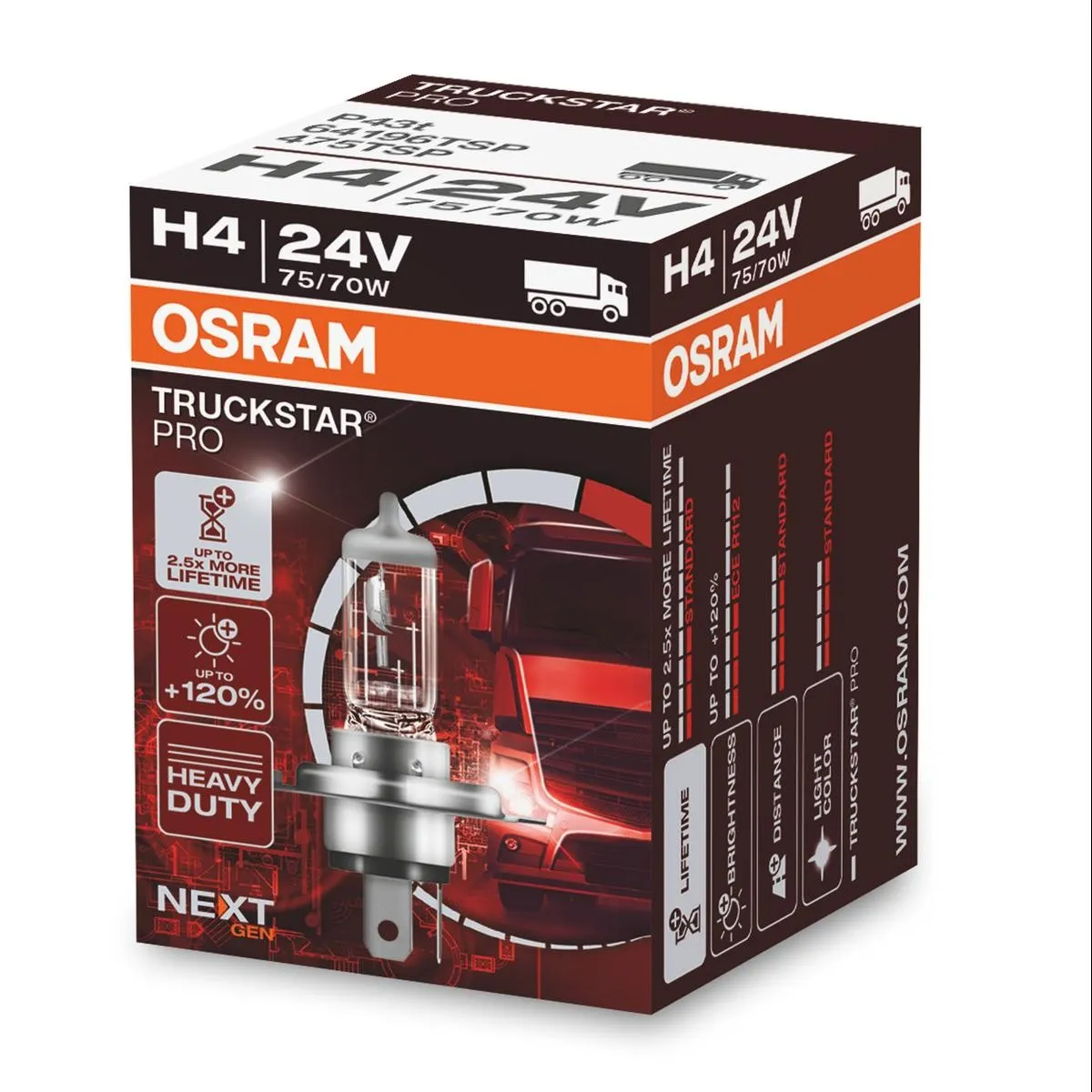 Ampoule OSRAM TRUCKSTAR PRO H4 24V 75/70W – Qualité Allemande pour Véhicules Utilitaires au Maroc/France